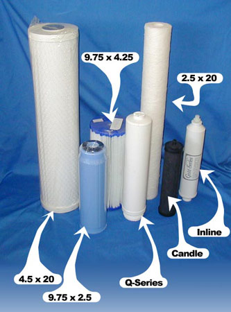 Cartridge Size Chart