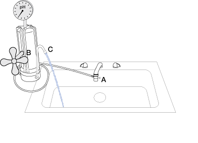 Model 77 Ionizer