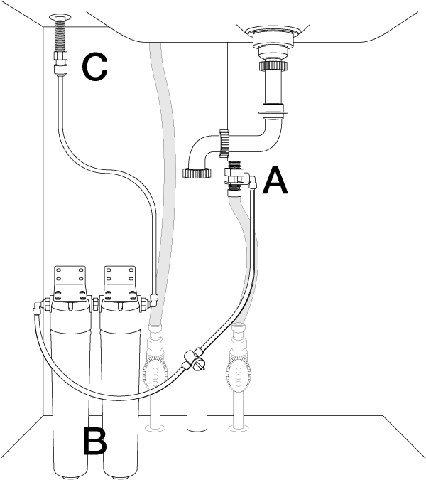 Basic Undersink Filter