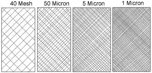mesh micron