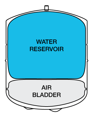 RO Tank Drawing